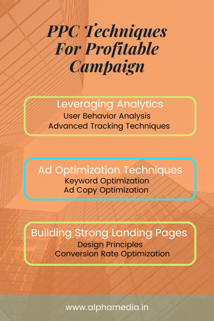 Alpha Media's Secret PPC Techniques for profitable campaign